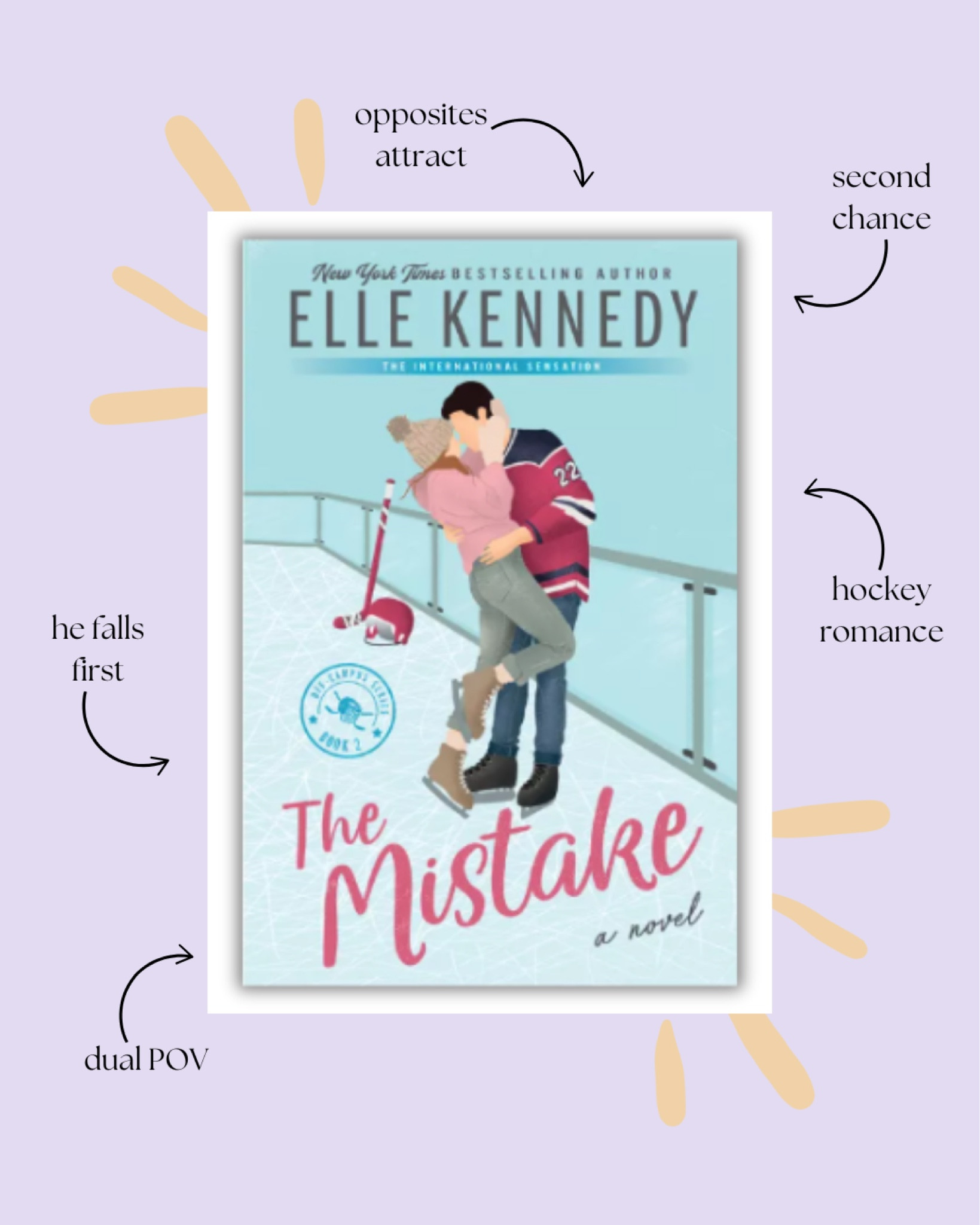 Check out The Mistake in the Off-Campus book series by Elle Kennedy

Hockey Romance, books, the deal, the mistake, the score, the goal, booktok 

#book #hockeyromance 

#LTKsale #LTKtravel #LTKgiftguide