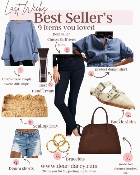 Last weeks Top 9 
Best Sellers

Items you loved as much as me🤍
Some of these have been on going Best sellers because their that good✔️

1.| Amazon Find a great Dupe for Free people at a fraction of the cost. Fits true to size and long enough to wear with leggings. Sale $36.99 normally $49 and comes in 14 color

2.| Colleen Rothschild- Hand cream seriously the best you’ll ever use. $28 save 20% with Code DARCY20

3.| Chico’s Girlfirend straight leg jeans in dark wash, a great comfort fit, look like high quality denim and can be worn for workwear. TTS  $99

4.| The Best denim shirt perfect to wear alone or layered a best seller for years. Fits tts $44 

5.| Scallop tray- Under $35 so cute for serving, hold decor on kitchen island, coffee table, entry table. Cute in the Bathroom or on the vanity. $29.99

6.| pointed toe 2 buckle slide shoe. So cute and comes in multiple colors.  Under $40 

7.| American Eagle Denim shorts- fits True to size and looks great over swim suit too. Sale $44

8.| Lisi Lurch Gold Beaded Bracelets 
My go to everyday bracelets. The Georgia gold beaded statement bracelet from Lisi Lerch will make your everyday outfits pop

9.| Suede purse tote/bag with top handle bag/satchel with a shoulder strap a great designer inspired bag. I have the large version.  (Which is sold out at this time) the smaller version is $27.99

#LTKfindsunder100 #LTKsalealert #LTKstyletip
