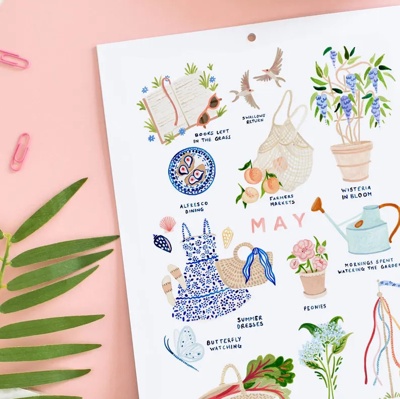 Homepage | Etsy (US)