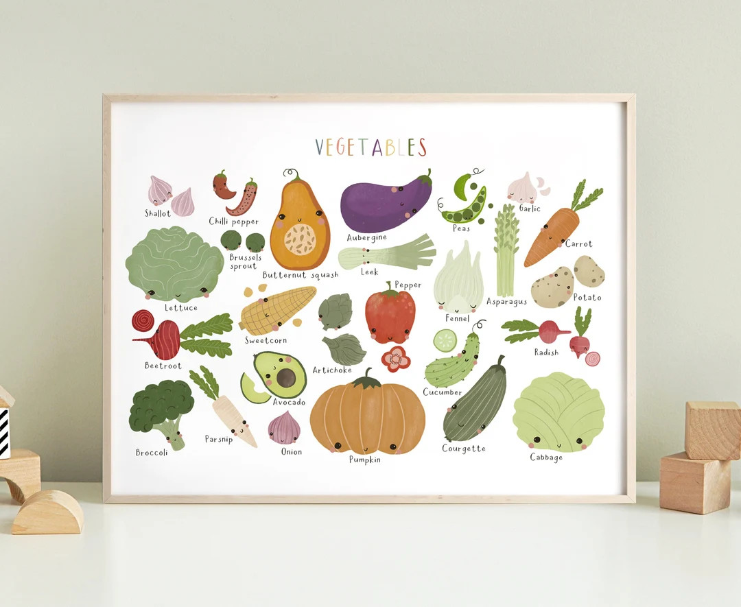 Vegetable Chart Poster, Educational Print, Playroom Print, Vegetables Print, Veggies Print, Playr... | Etsy (US)