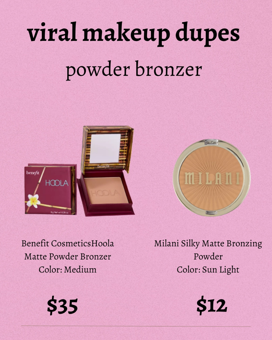 Viral Makeup Dupes
Powdered Bronzer
Benefit Cosmetics
Hoola Matte Powder Bronzer Color: Medium
Milani Silky Matte Bronzing Powder Color: Sun Light
Beauty finds | makeup | drugstore makeup | drugstore beauty 

#LTKbeauty #LTKunder50 #LTKFind