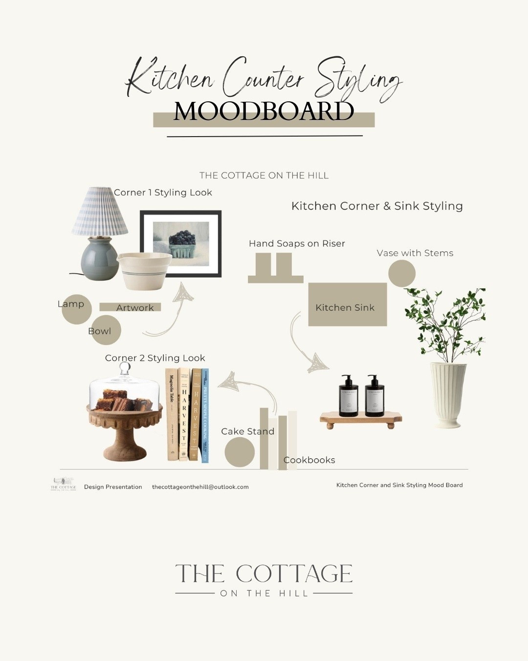 Here is some kitchen corner styling inspiration that shows you how to style, without it being cluttered. You want it to be intentional. 

#LTKHome