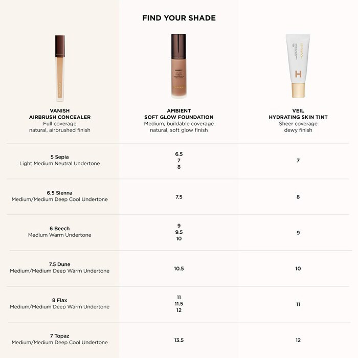 Vanish™ Airbrush Concealer | Sephora (US)