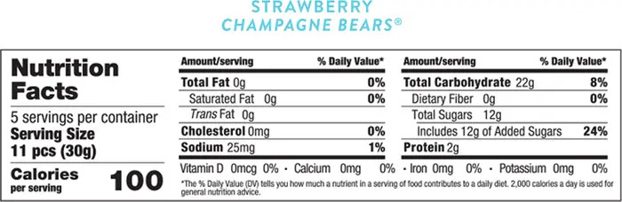 Strawberry Champagne Bears Candy | Nordstrom