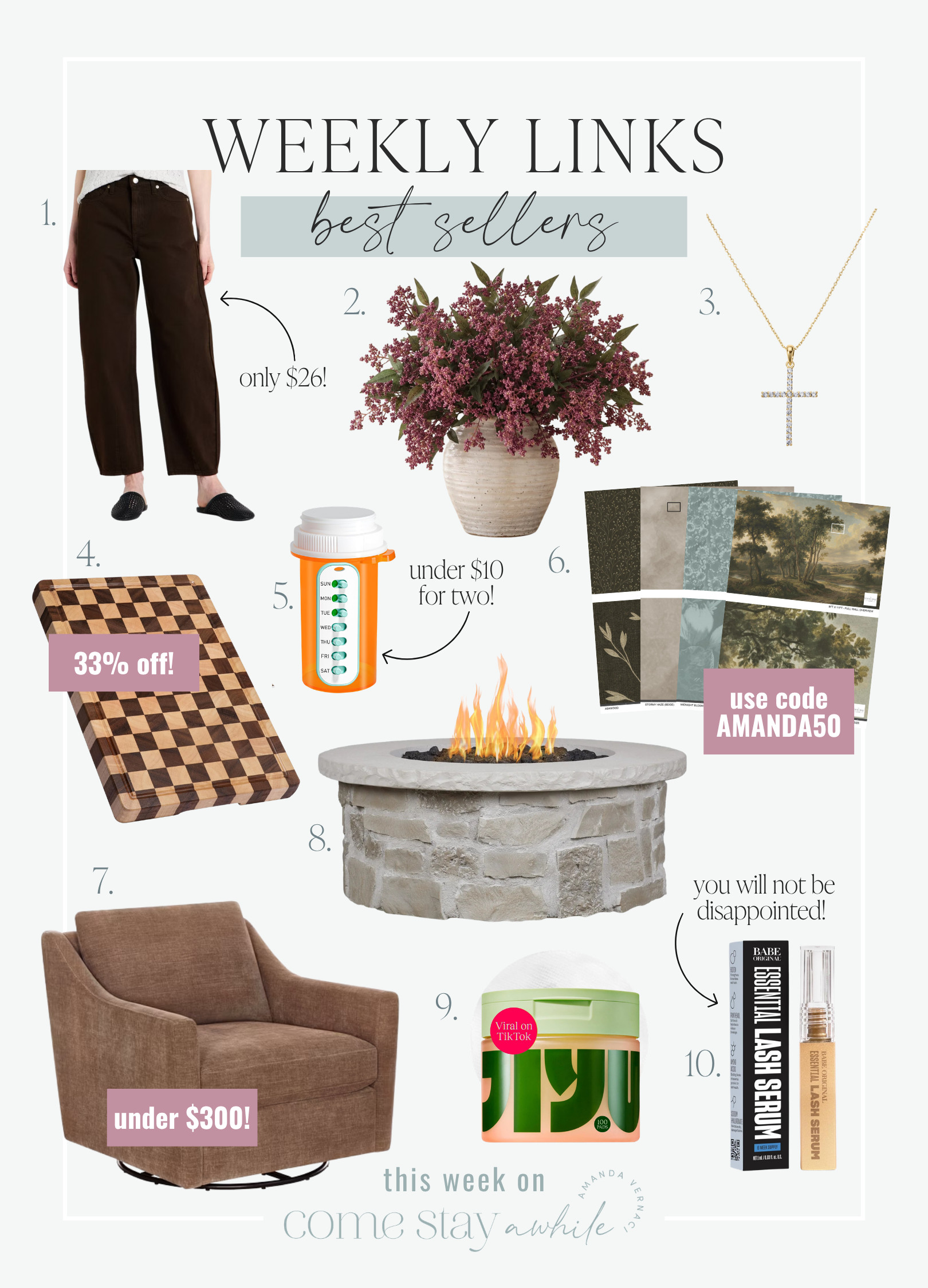 Recent favorite finds!! 👀 

 #LTKmomlife #LTKHome #LTKSaleAlert