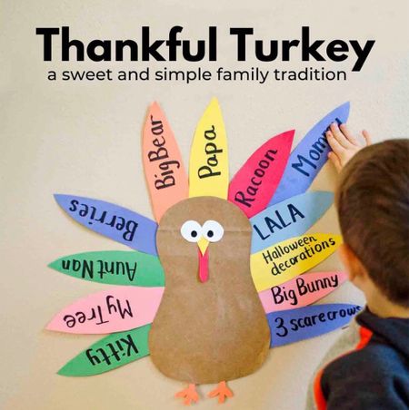 Everything you’ll need for a thankful turkey. We love this tradition for our families. Everyday in November we add 1 thing (feather) that we are thankful for. For all of the details follow our favorite account for easy, fun & impactful things to do with kids. The busy toddler on instagram! 

#LTKkids #LTKSeasonal #LTKHoliday