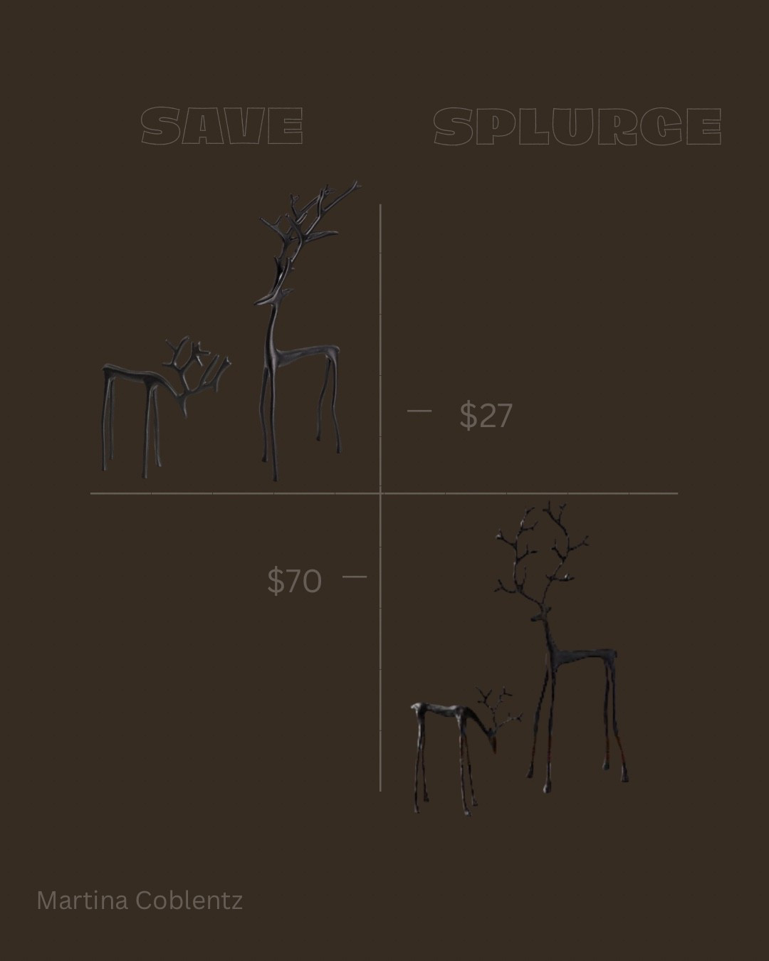 The viral reindeer are back and look for less are in stock as well! 


•reindeer  •Christmas •Christmas 2024 •Christmas decor •holidays •neutral Christmas •organic modern Christmas •Christmas 2025 •look for less 

#LTKFamily #LTKSeasonal #LTKHome