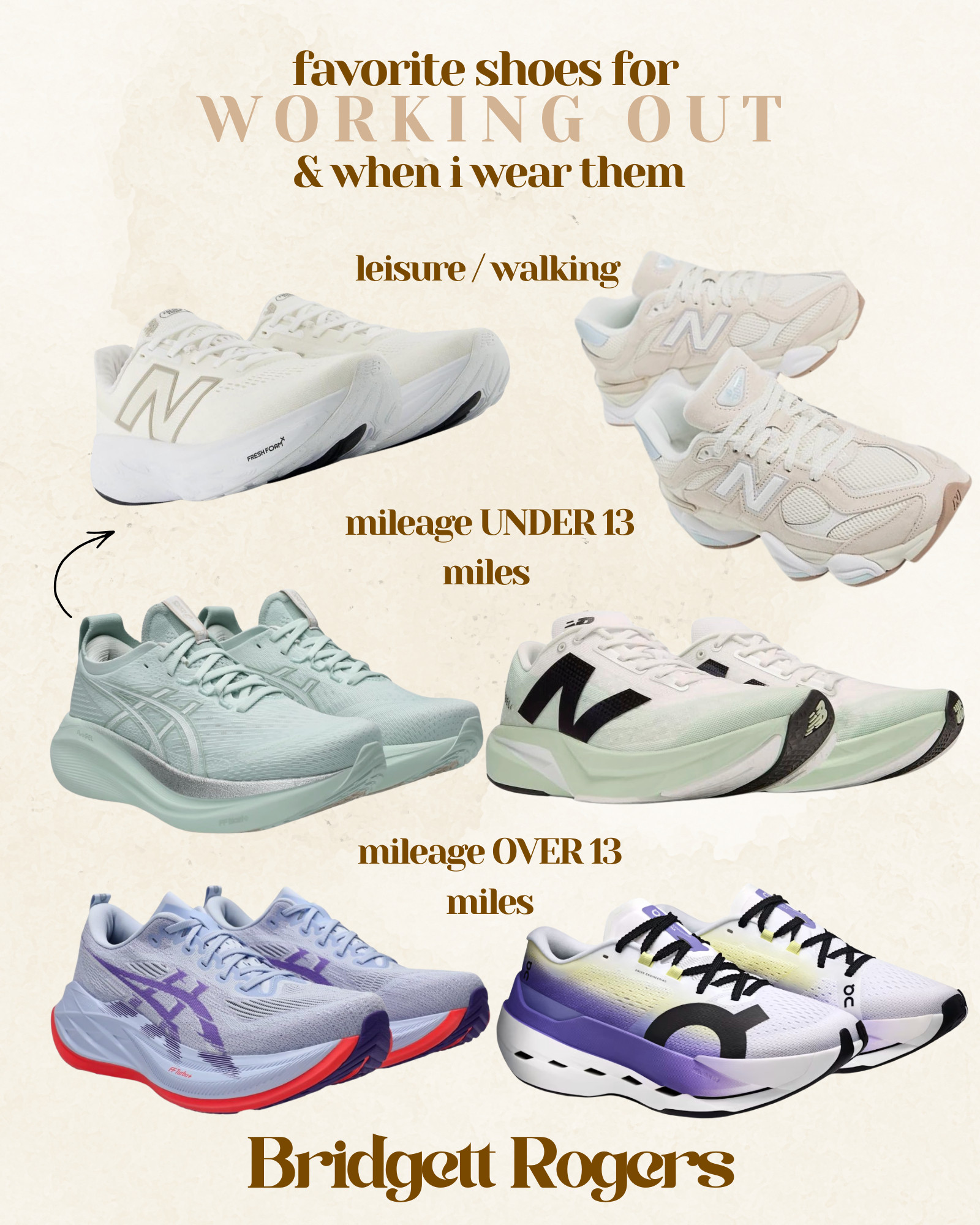 My go-to shoes for my workouts! Comfort and most offer a wide option, if needed! 

 

 #LTKfitnessgoals #LTKmomlife #LTKActive