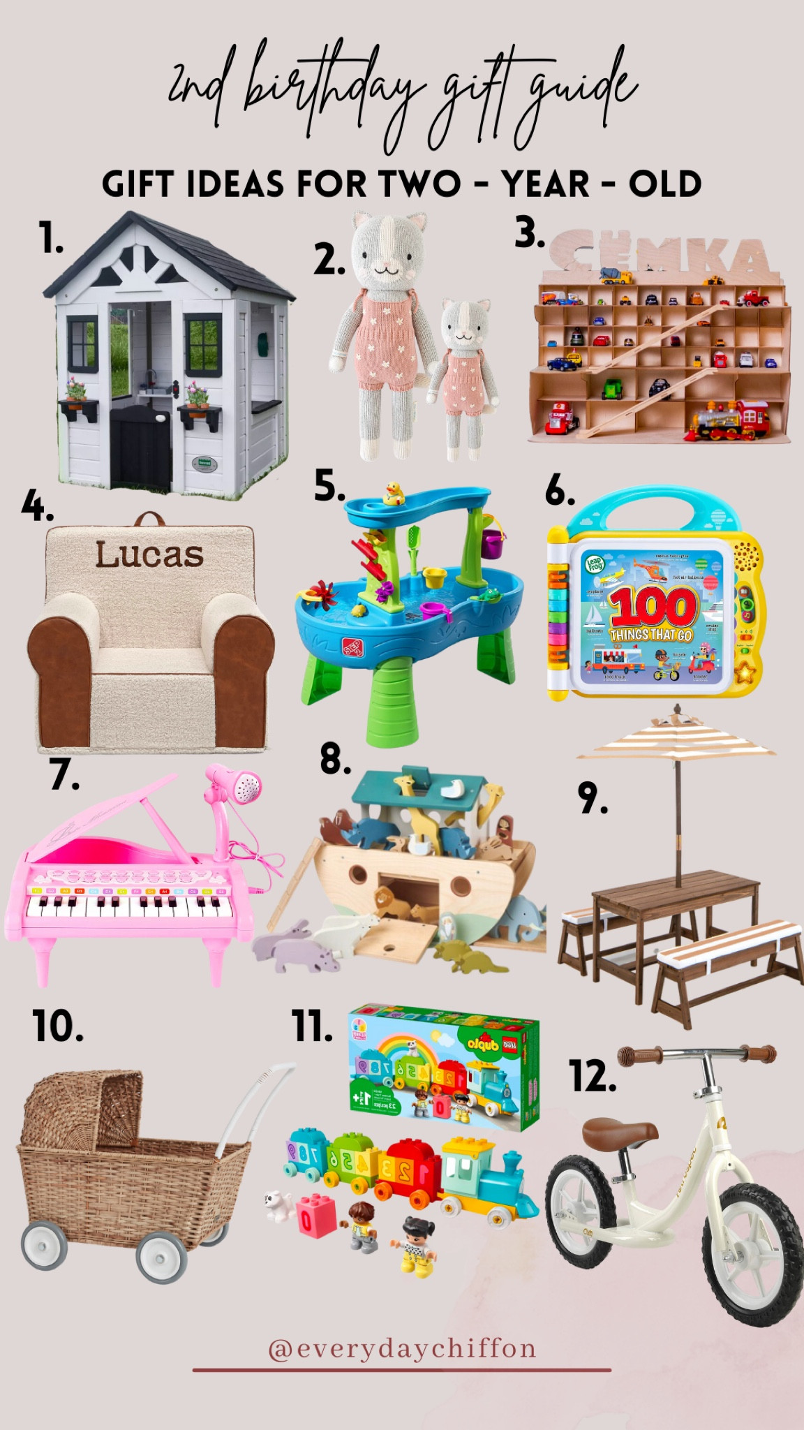 2nd birthday gift guide! Birthday gifts for 2 year olds, 2 year old gifts 
Toys for 2 year old
Toddler toys
Toddler gifts
Outdoor toys
2nd birthday gifts 

#LTKbaby #LTKFind #LTKkids
