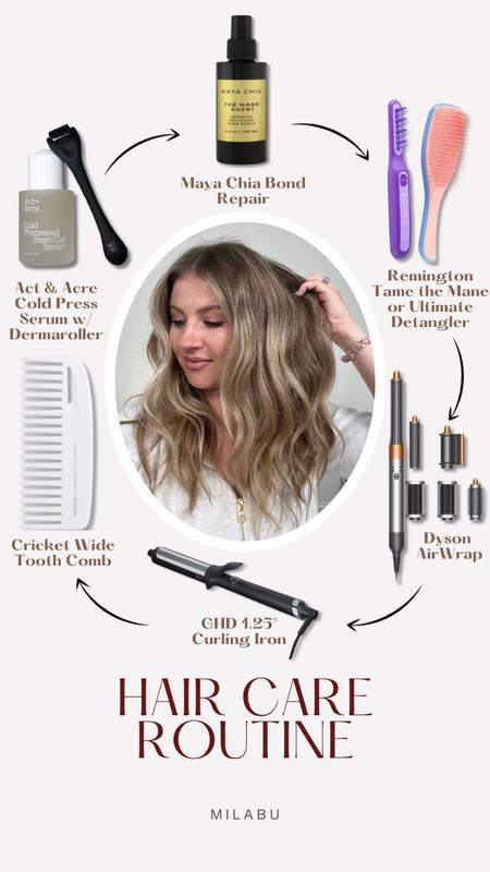 A quick list of my current favs for my hair care routine. 

#LTKbeauty