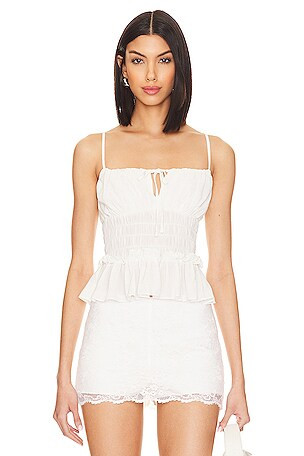 fit rating (31 reviews)
            
            74% of revolvers say this runs true to size.
   ... | Revolve Clothing (Global)