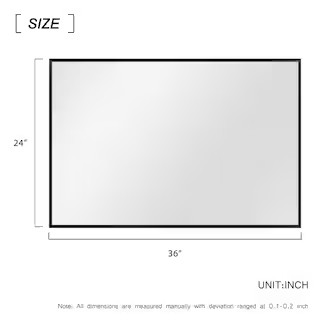 Home Depot Contributor BadgesThe Home Depot offers the opportunity to earn many different badges.... | The Home Depot