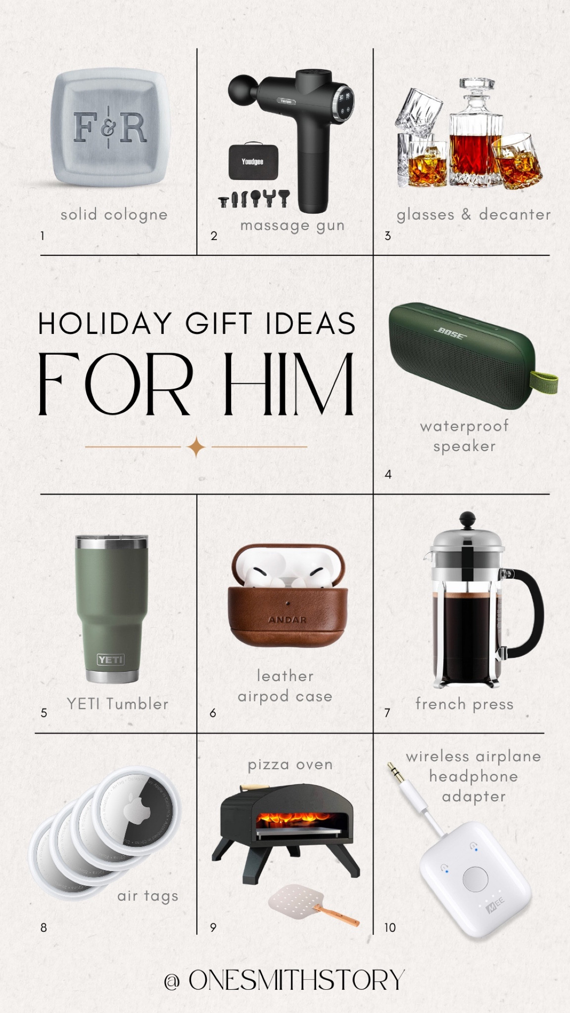 Gift Ideas for Guys 
Gifts for dad, husband, boyfriend, brother and father-in-law with lots of Black Friday sales!

#LTKfindsunder100 #LTKmens #LTKGiftGuide