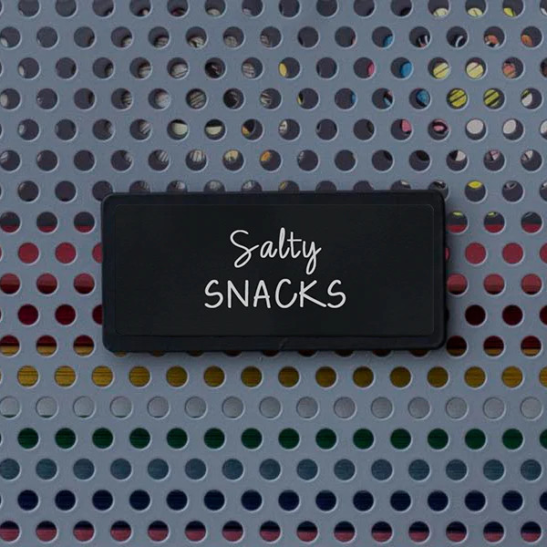 Custom Label Set | NEAT Method