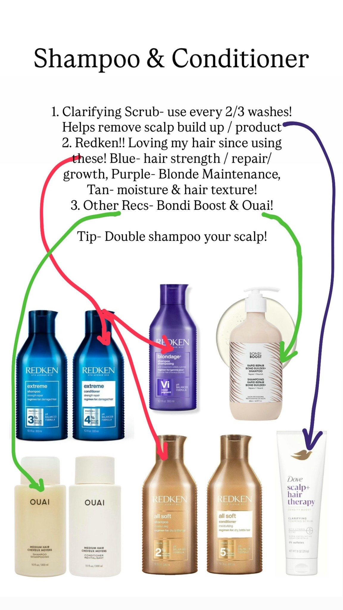 Updated Hair Routine: Shampoo & Conditioner 