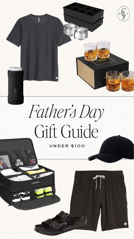 Last minute Father’s Day gift ideas under $100! #giftguide #fathersday

#LTKGiftGuide