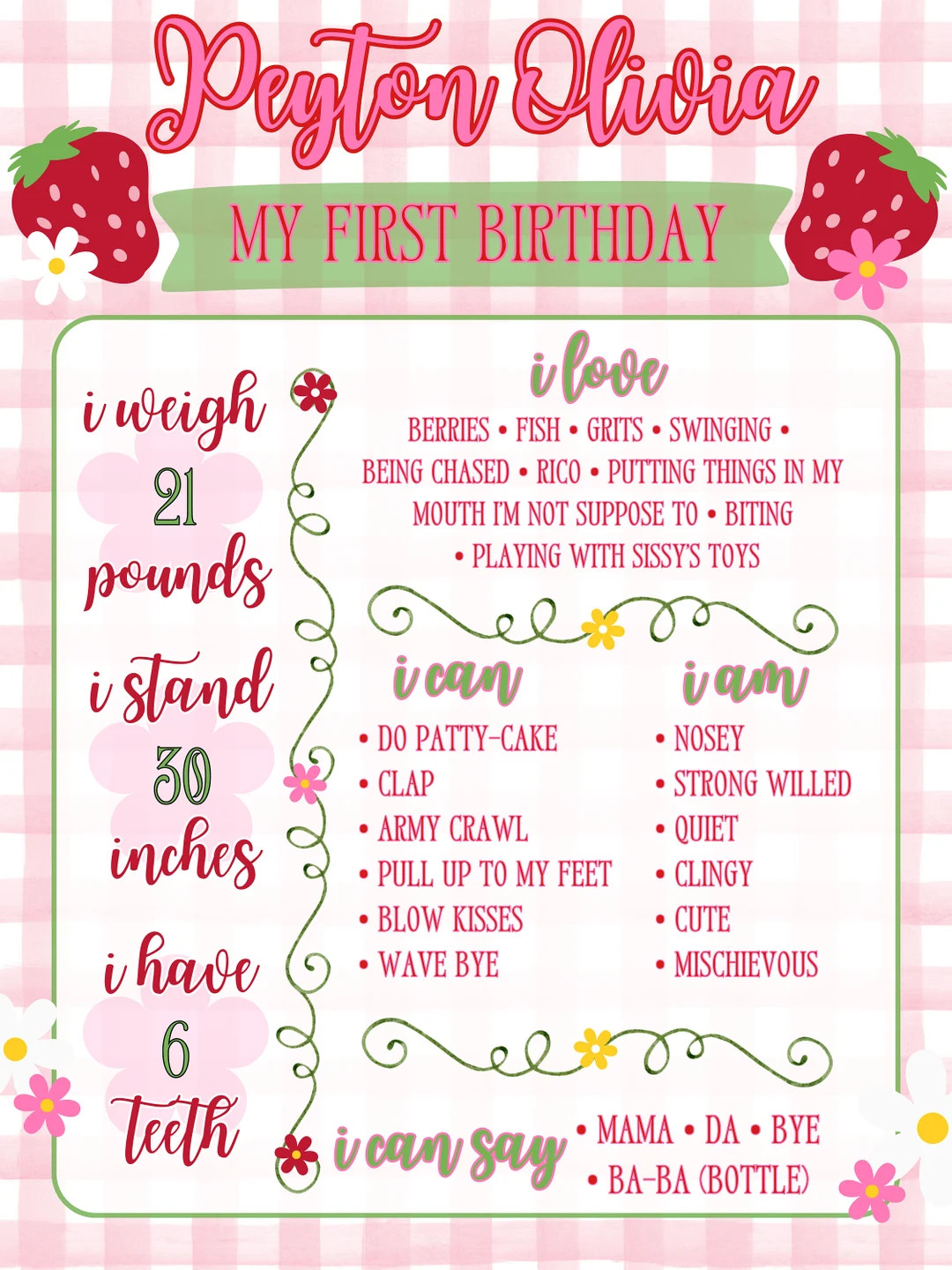 Berry Birthday Milestone Template File - Etsy | Etsy (US)