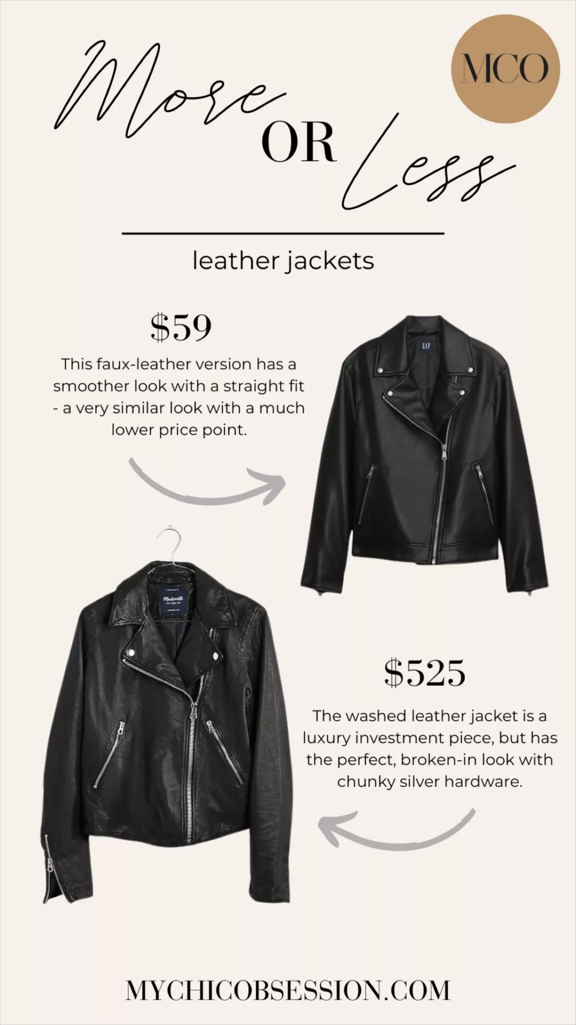 WHY LEATHER VERSION IS A BETTER CHOICE