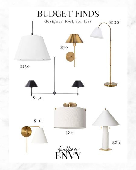 We can decide which one is our 😍 favorite option.Check out all our awesome budget friendly lighting finds from Target 🎯

#LTKhome #LTKfindsunder100 #LTKsalealert