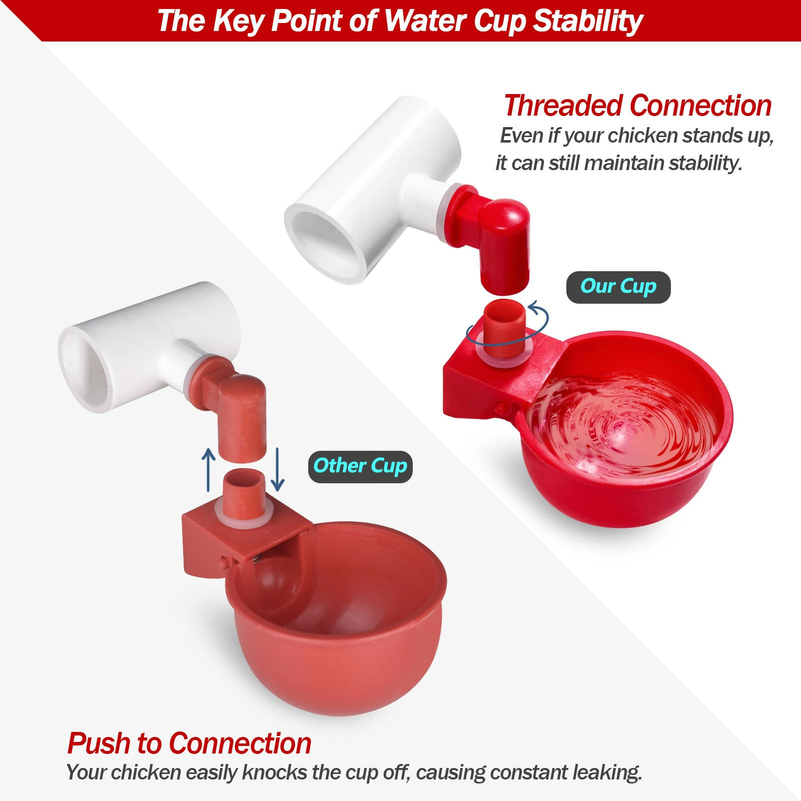 Automatic Chicken Watering System with PVC Pipe (Real Complete Set Pipeline) - 1/2" PVC Tee Fitti... | Amazon (US)