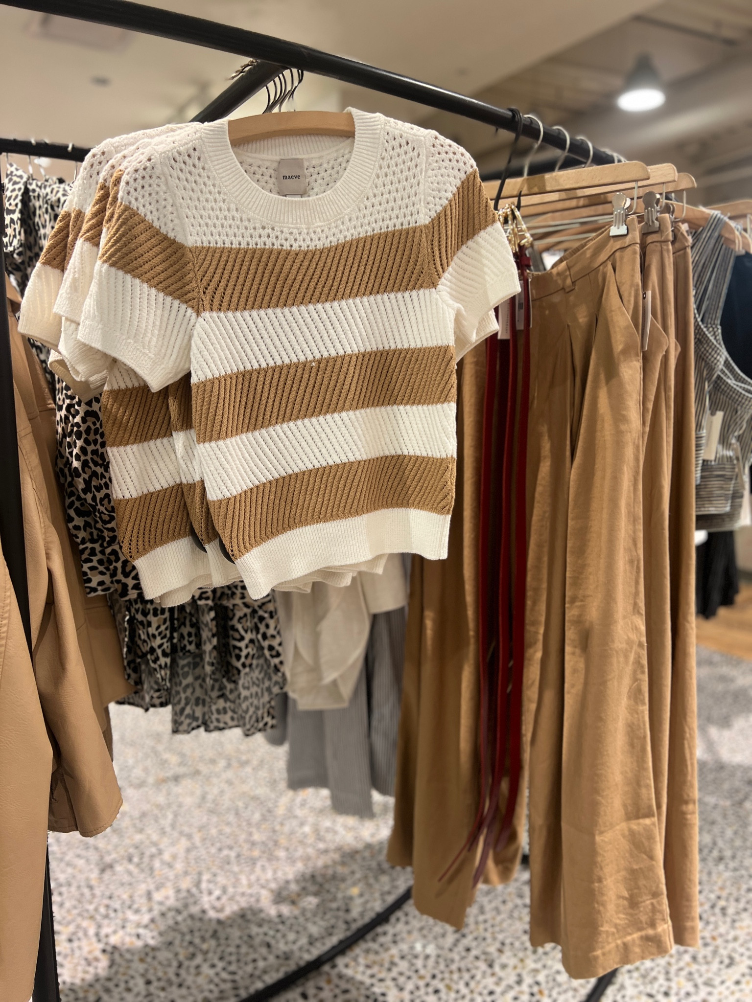 Maeve Short-Sleeve Open-Stitch Mesh Sweater
Anthropologie 

#LTKSeasonal #LTKMidsize #LTKStyleTip