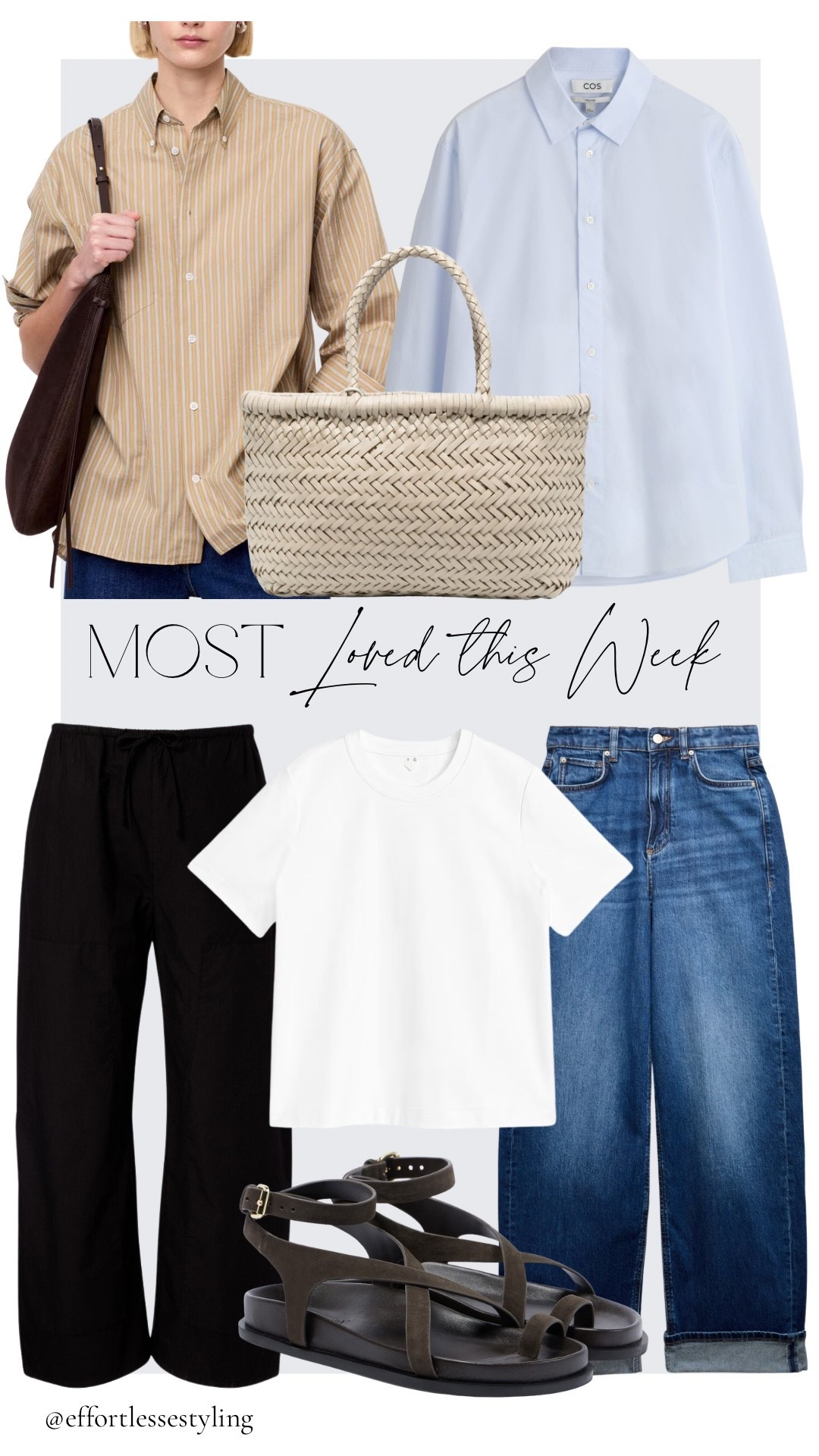 Most Loved items this week 22/3/26 

#LTKstyletip #LTKuk #LTKspring