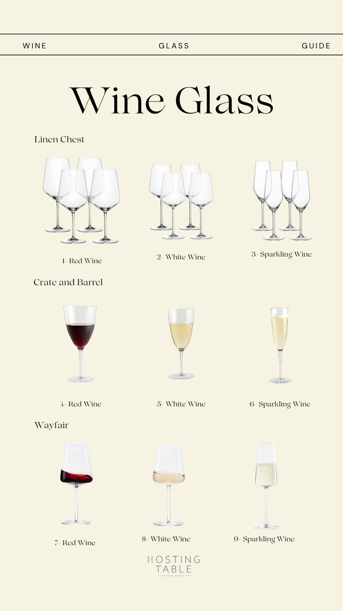 Having matching wine glasses elevates your tableware collection.
The main ones are for red wine, white wine and sparkling/champagne 


#LTKhome #LTKGiftGuide