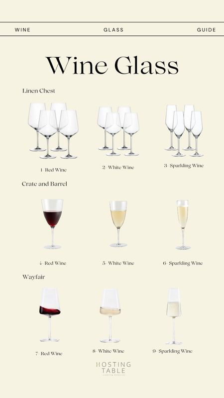 Having matching wine glasses elevates your tableware collection.
The main ones are for red wine, white wine and sparkling/champagne 


#LTKhome #LTKGiftGuide