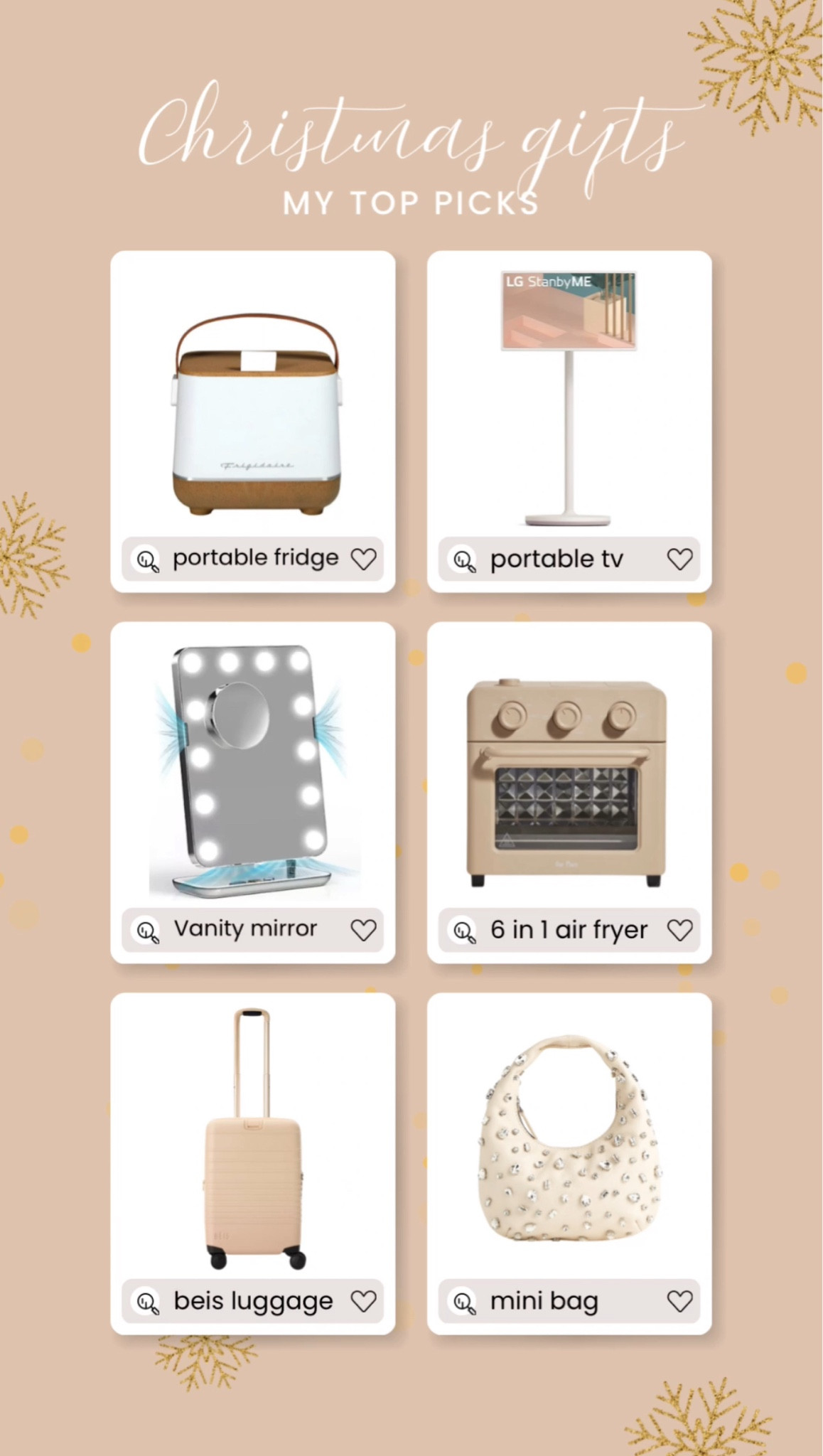 Top Christmas gift items