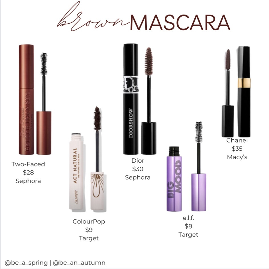 ColourPop Act Natural Mascara - … curated on LTK