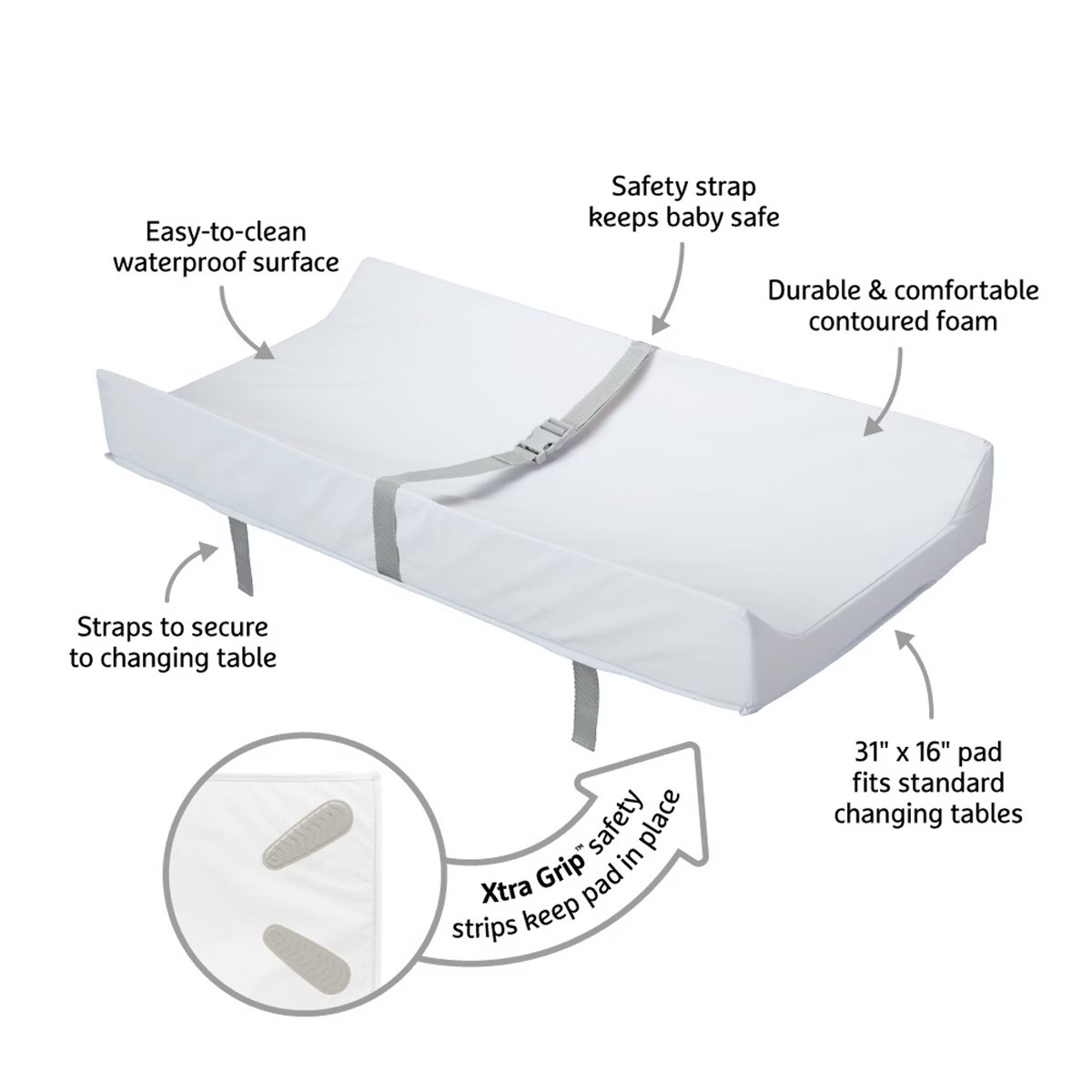 Munchkin Secure Grip Waterproof Diaper Changing Pad 16X31" | Target