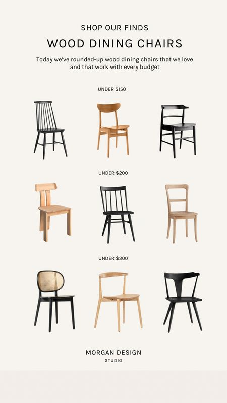 We’ve rounded up our favorite wood dining chairs for every budget! 

#diningroom #diningchair #wooddiningchair

#LTKfamily #LTKFind #LTKhome