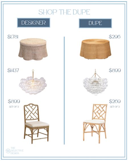 Shop these great home decor finds - designer or dupe, you pick! 

Shop the dupe, woven coffee table, affordable home decor, bubble chandelier, Amazon lighting, bamboo back dining chair, woven dining chair, cross back dining chair, chippendale bistro side chair, chandelier, rattan coffee table, Walmart, Ballard designs, Wayfair 

#LTKhome