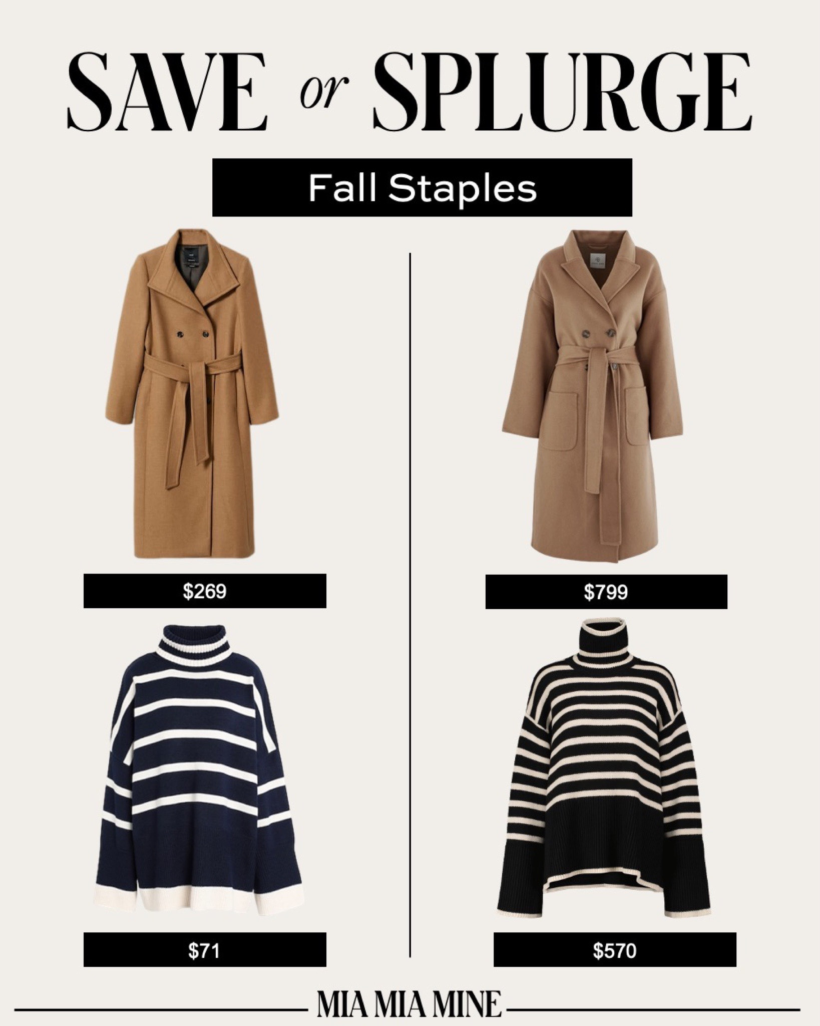 Designer looks for less
Anine bing camel coat
Mango camel coat
Toteme stripe sweater
Topshop stripe sweater 



#LTKstyletip #LTKSeasonal #LTKunder100