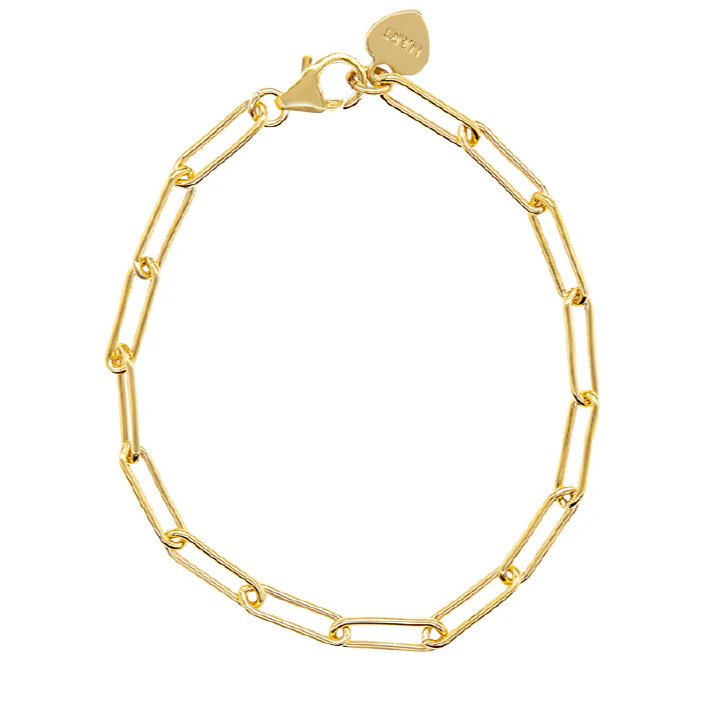 Charm Builder | HART