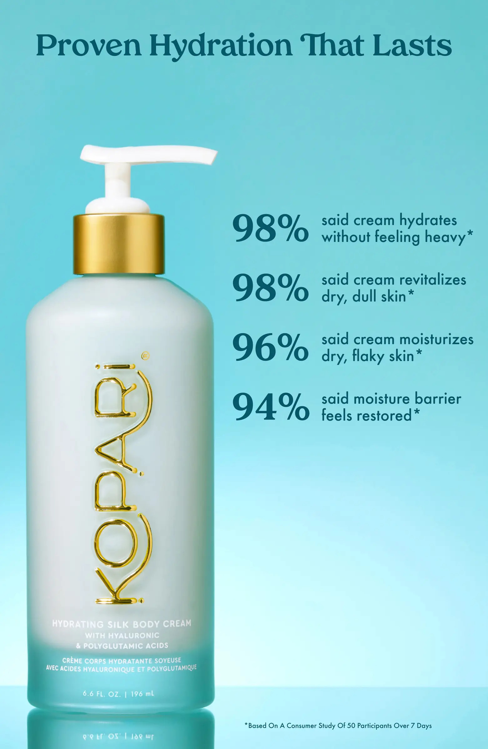 Kopari Hydrating Silk Body Cream | Nordstrom | Nordstrom