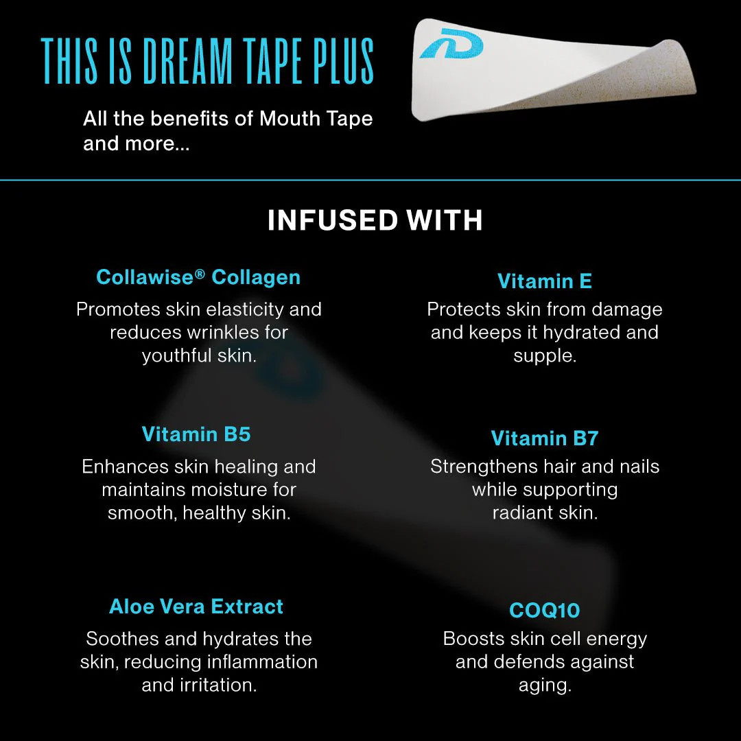 Dream Mouth Tape | Adhesive & Comfortable | Dream Recovery | Dream Recovery