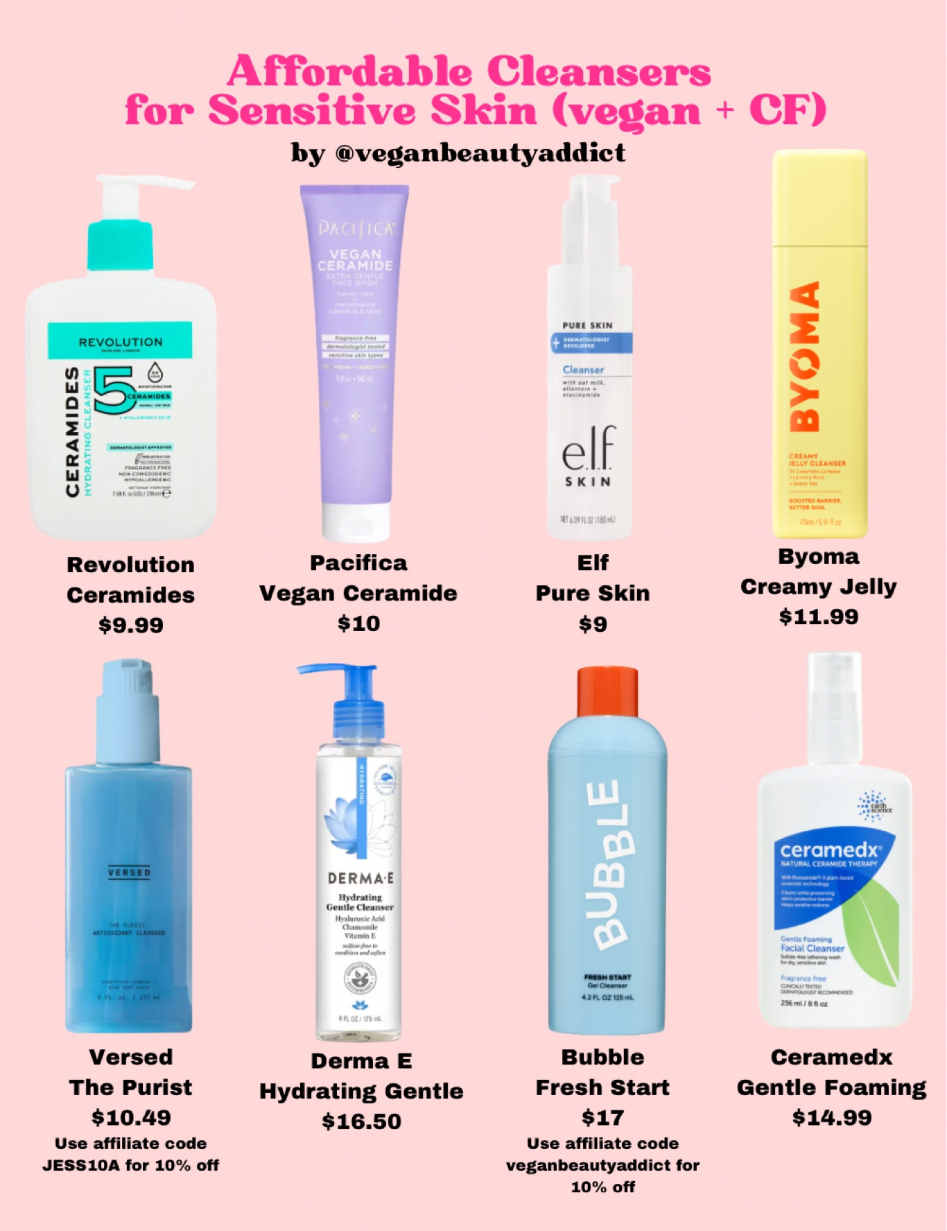 Affordable Cleansers for Sensitive Skin! 🧼 In addition to being cruelty free (no animal testing) these are all vegan as well! 🌱 If you are still looking for more options, I have a full blog post on my website. Do you see any of your favorites? A lot of these are available at stores such as Target, Ulta, Walmart, and more!

Revolution Skincare Ceramides Hydrating Cleanser
Pacifica Vegan Ceramide Face Wash
Elf Pure Skin Cleanser
Byoma Creamy Jelly Cleanser
Versed The Purist Cleanser
Derma E Hydrating Gentle Cleanser
Bubble Fresh Start Gel Cleanser
Ceramedx Gentle Foaming Facial Cleanser

#crueltyfreeskincare #ulta #skincare #crueltyfree #vegancreator #vegansofig #veganbeautyaddict #veganbeautyreview #veganmakeupshare #saveralph
#leapingbunny #crueltyfreeinternational #affordableskincare #targetfinds #bubbleskincare #cerave #skincareroutine
#skincarejunkie #veganskincare Cruelty Free Skincare, Vegan Skincare, Affordable Skincare, Drugstore Beauty, Not Tested on Animals

#LTKfindsunder100 #LTKfindsunder50 #LTKbeauty