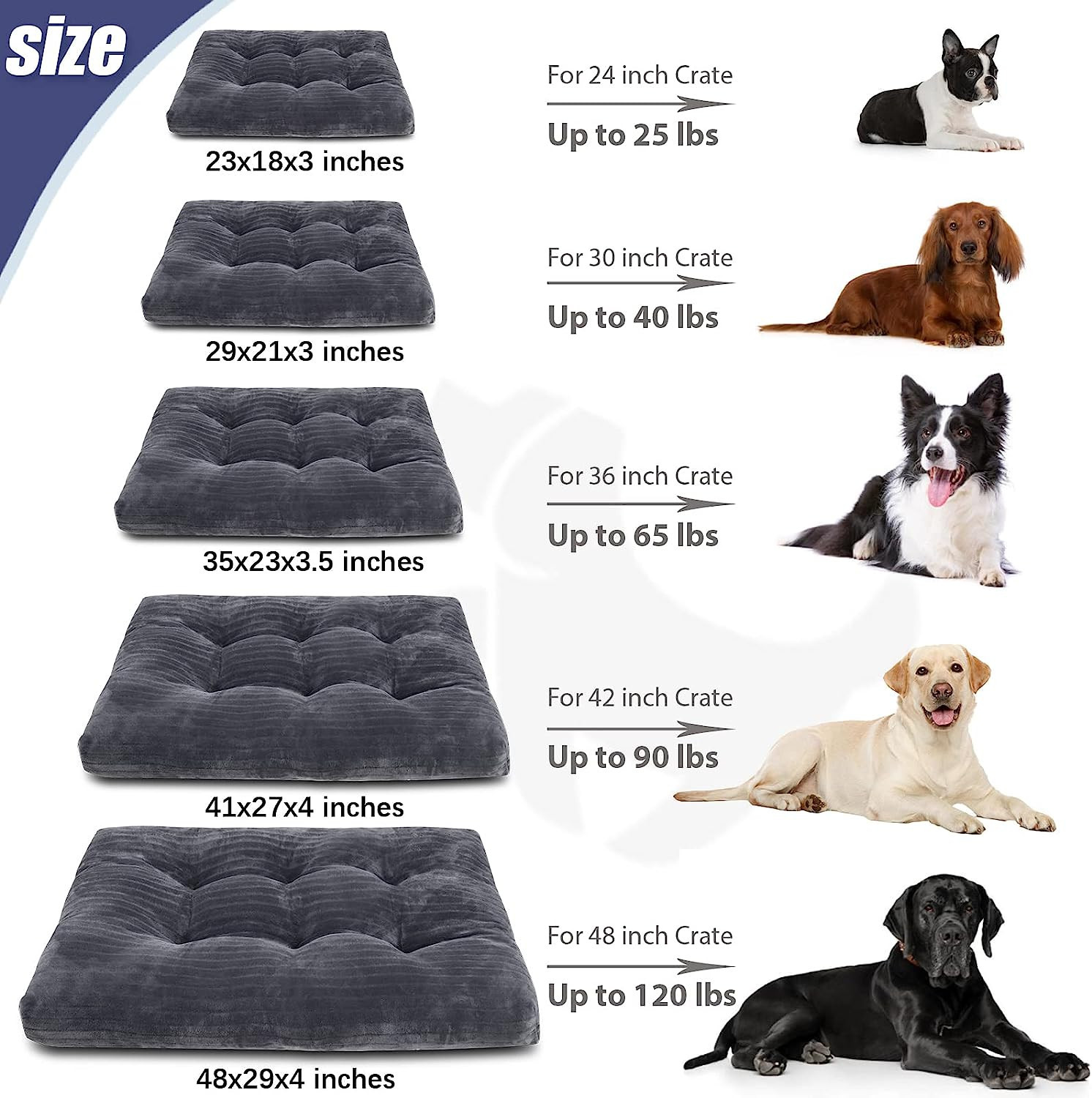 Dog Crate Bed Washable Dog Beds for Large Dogs Deluxe Thick Flannel Fluffy Comfy Kennel Pad Anti-... | Amazon (US)