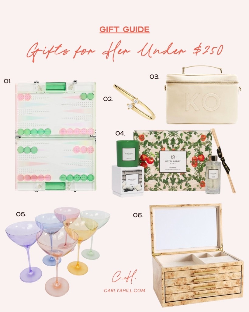 Gifts for her under $250

#LTKHoliday #LTKGiftGuide