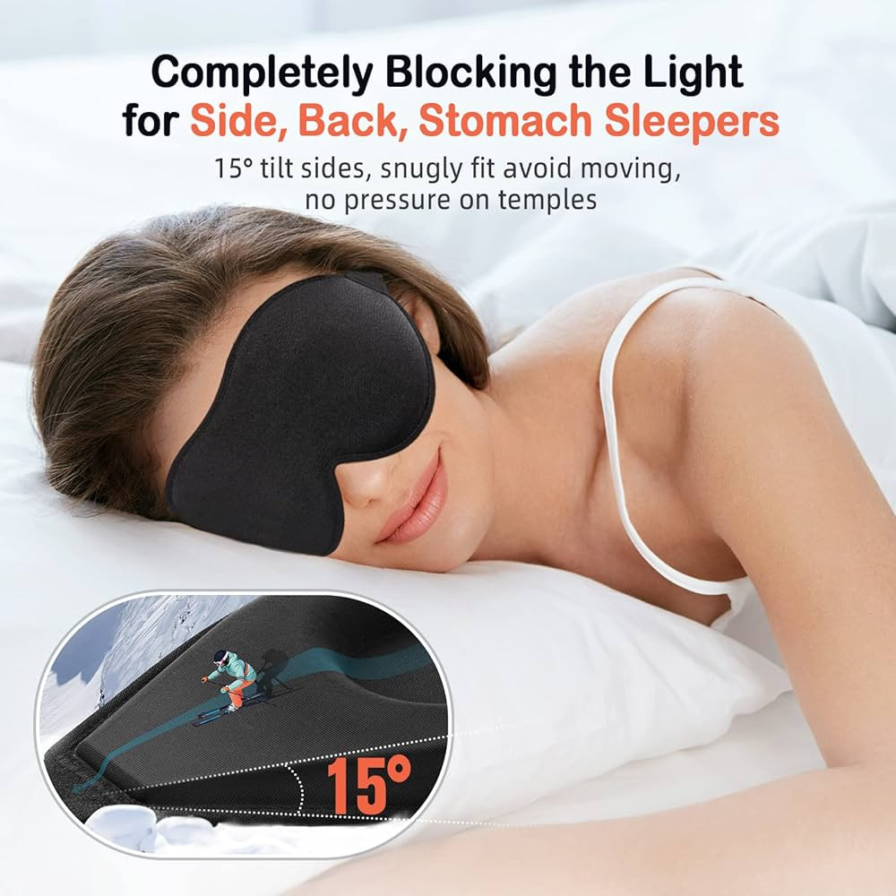 LitBear Sleep Mask for Side Sleeper Women Men, Eye Mask for Sleeping Light Blocking, 3D Contoured... | Amazon (US)
