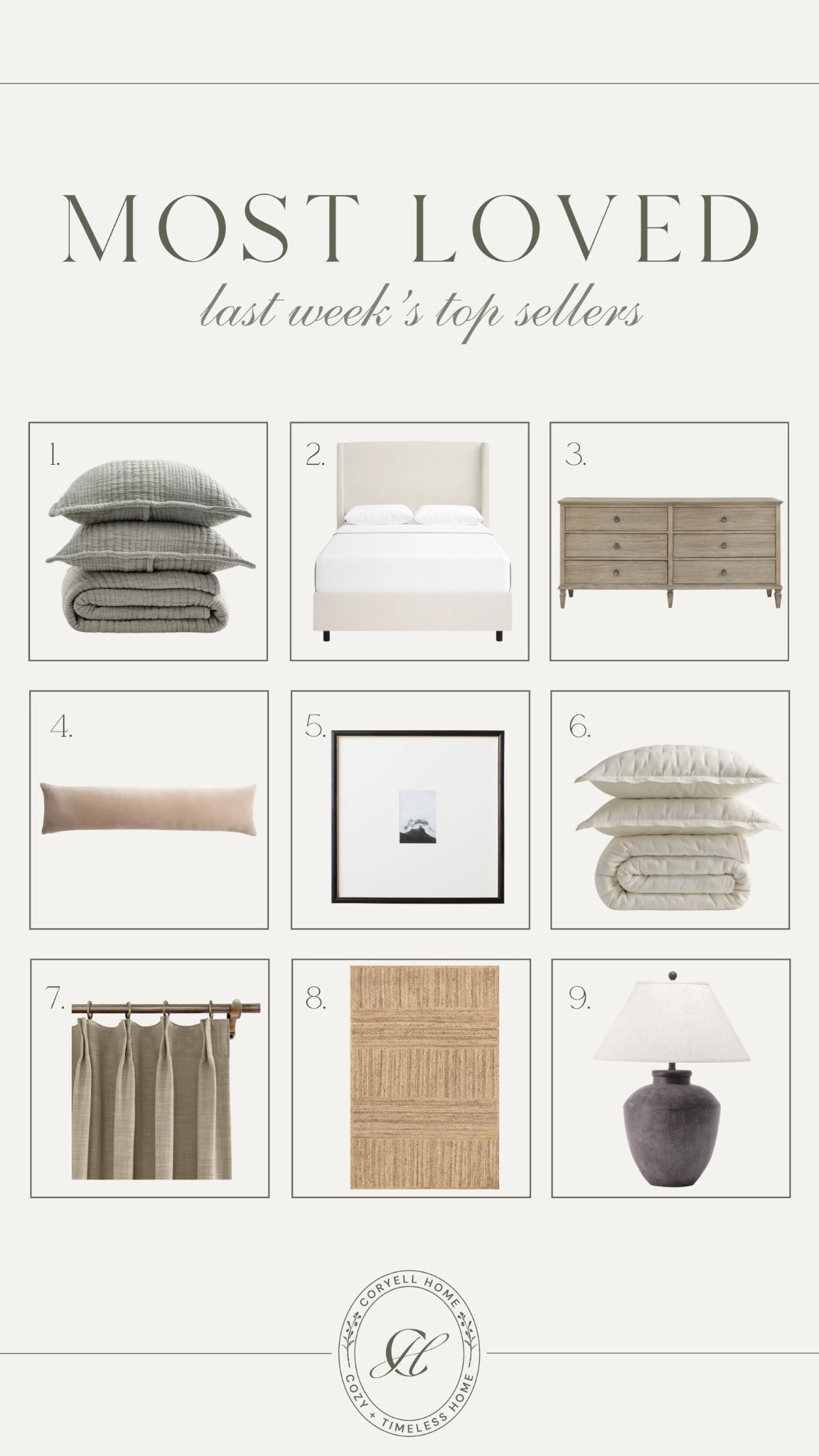 Last weeks most loved! 😍 Neutral home, best sellers, modern home 

#LTKHome #LTKSaleAlert