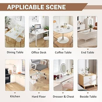 LovePads Clear Table Cover Protector 36 x 60 Inch, 1.5mm Thick Plastic Table Cover, Table Protect... | Amazon (US)