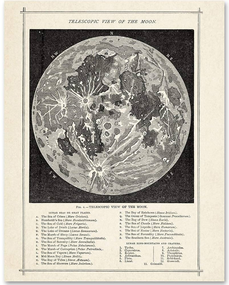 Vintage Poster Map of the Moon | Amazon (US)
