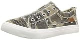 Blowfish Malibu Women's Play Core Sneaker | Amazon (US)