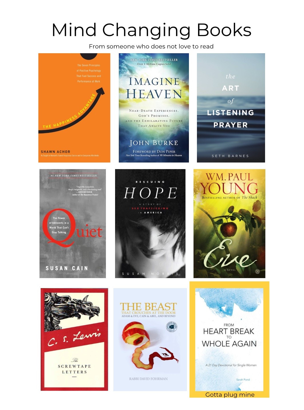 Mind changing books from a non-reader

#LTKGiftGuide #LTKFindsUnder50 #LTKTravel