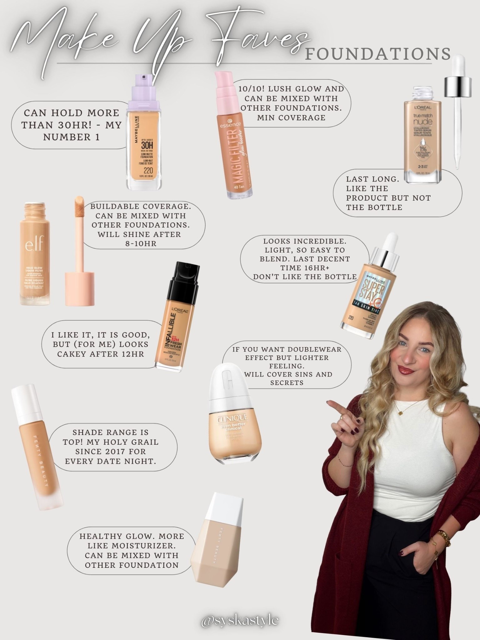 All foundations I would recommend for oily skin! 

#LTKBeauty #LTKStyleTip #LTKSaleAlert