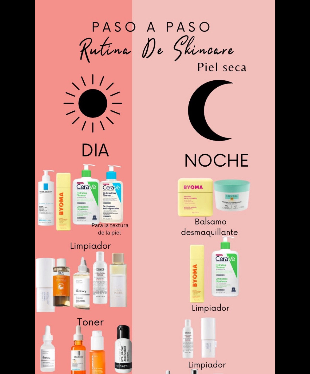 Rutina de skin care de noche y de día #skincare , rutina de skincare, cuidado de la piel , piel perfecta 

#LTKSummerSale #LTKeurope #LTKespana