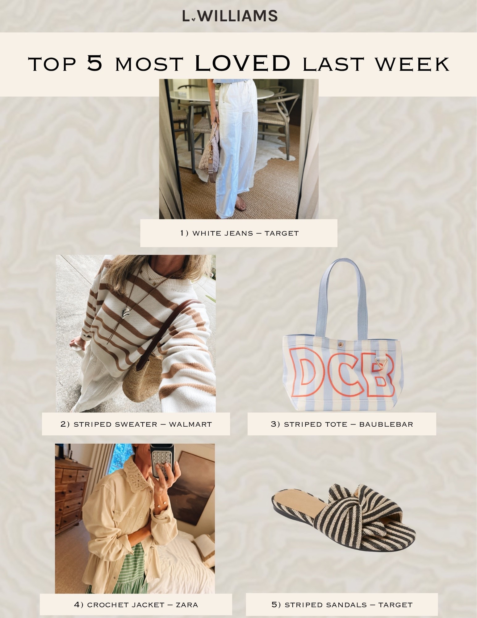 Most bought / loved! 