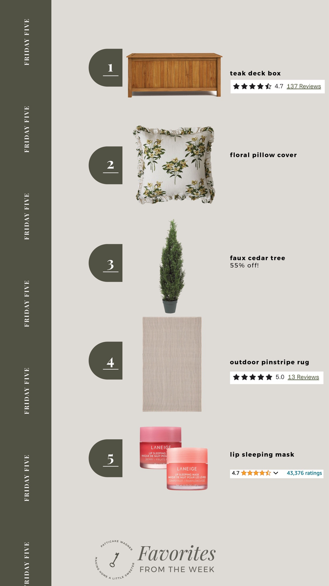 The Friday Five: your favorites from the week. * teak deck box, floral pillow cover, faux cedar tree (55% off!), indoor/outdoor pinstripe rug, lip sleeping mask  